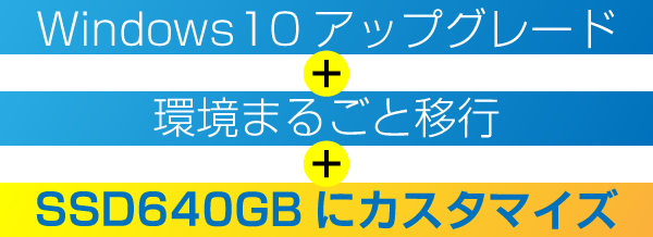 説明