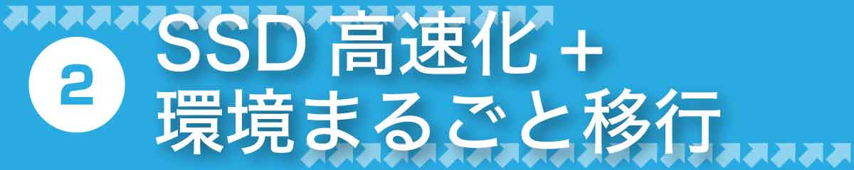 SSD高速化+環境まるごと移行