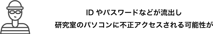 不正アクセス
