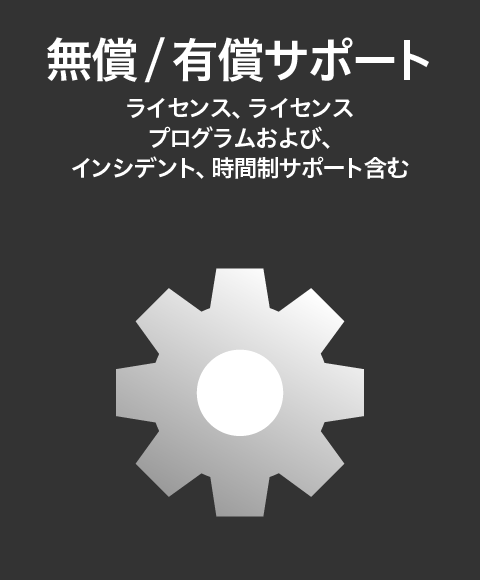 Windows7リスクその3